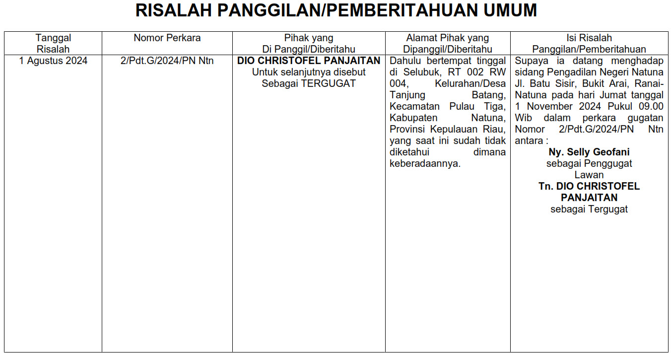Risalah Panggilan / Pemberitahuan Umum Kepada Tergugat (Nomor 2/Pdt.G/2024/PN Ntn) - Panggilan Ke-2